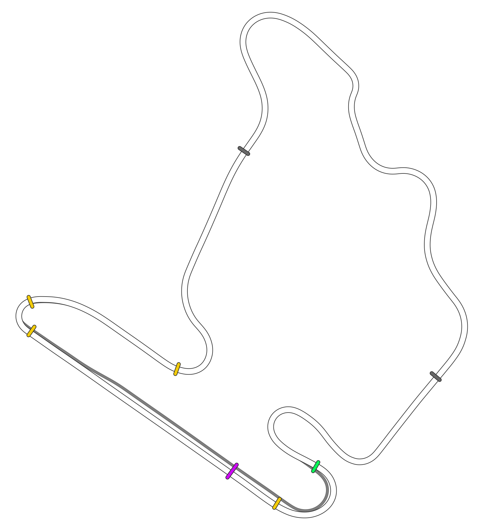 Hungaroring