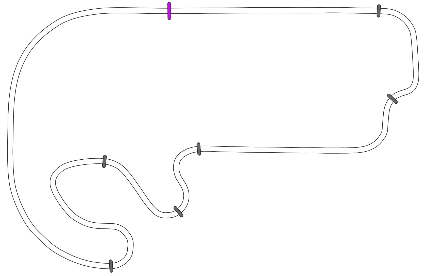 Indianapolis Indifield