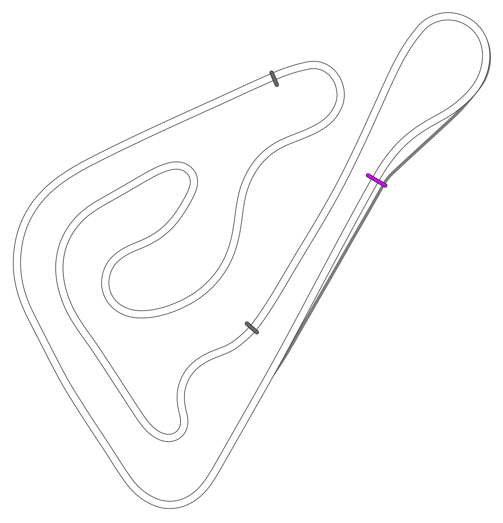 SLOVAKIA RING 2025 Trackday