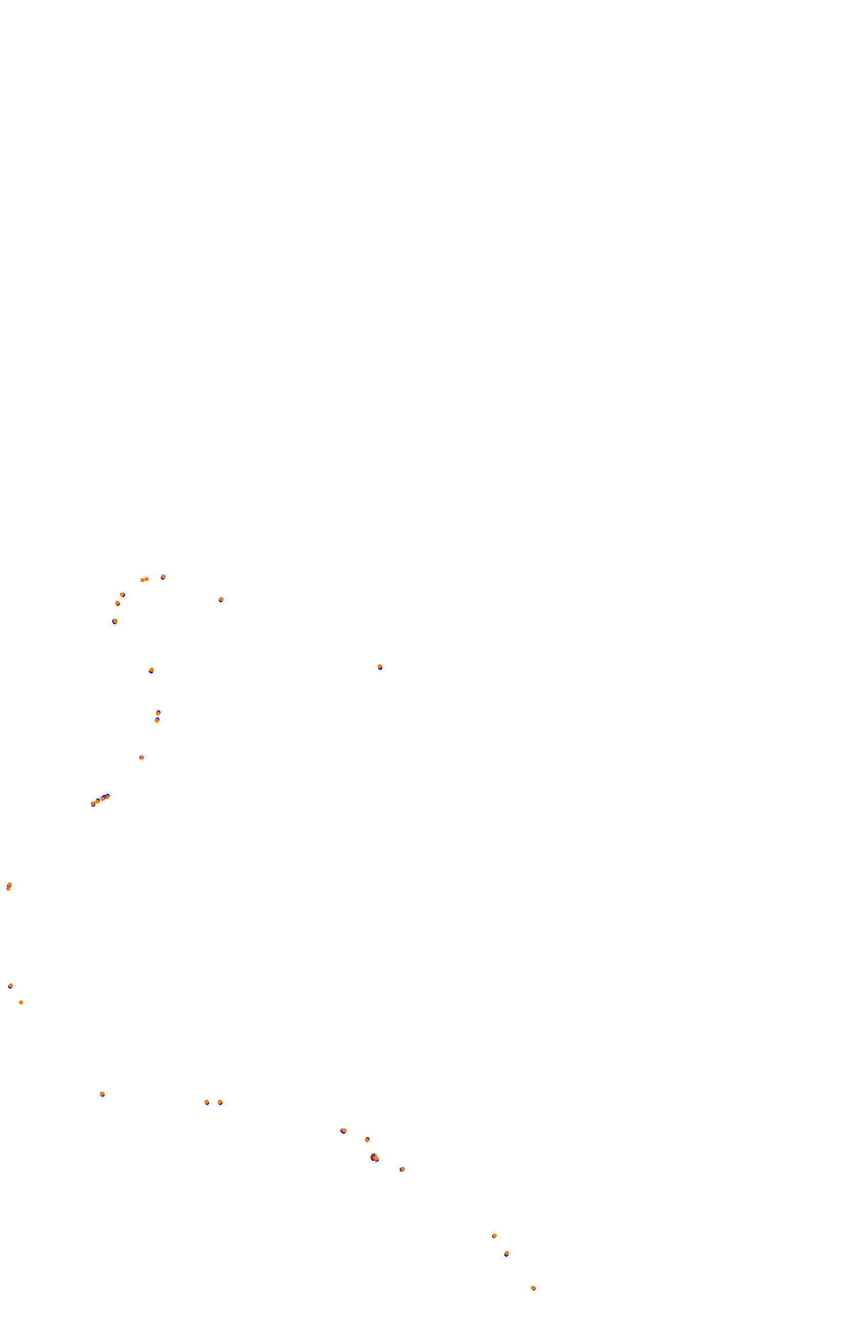 Bathurst (Mount Panorama) collisions