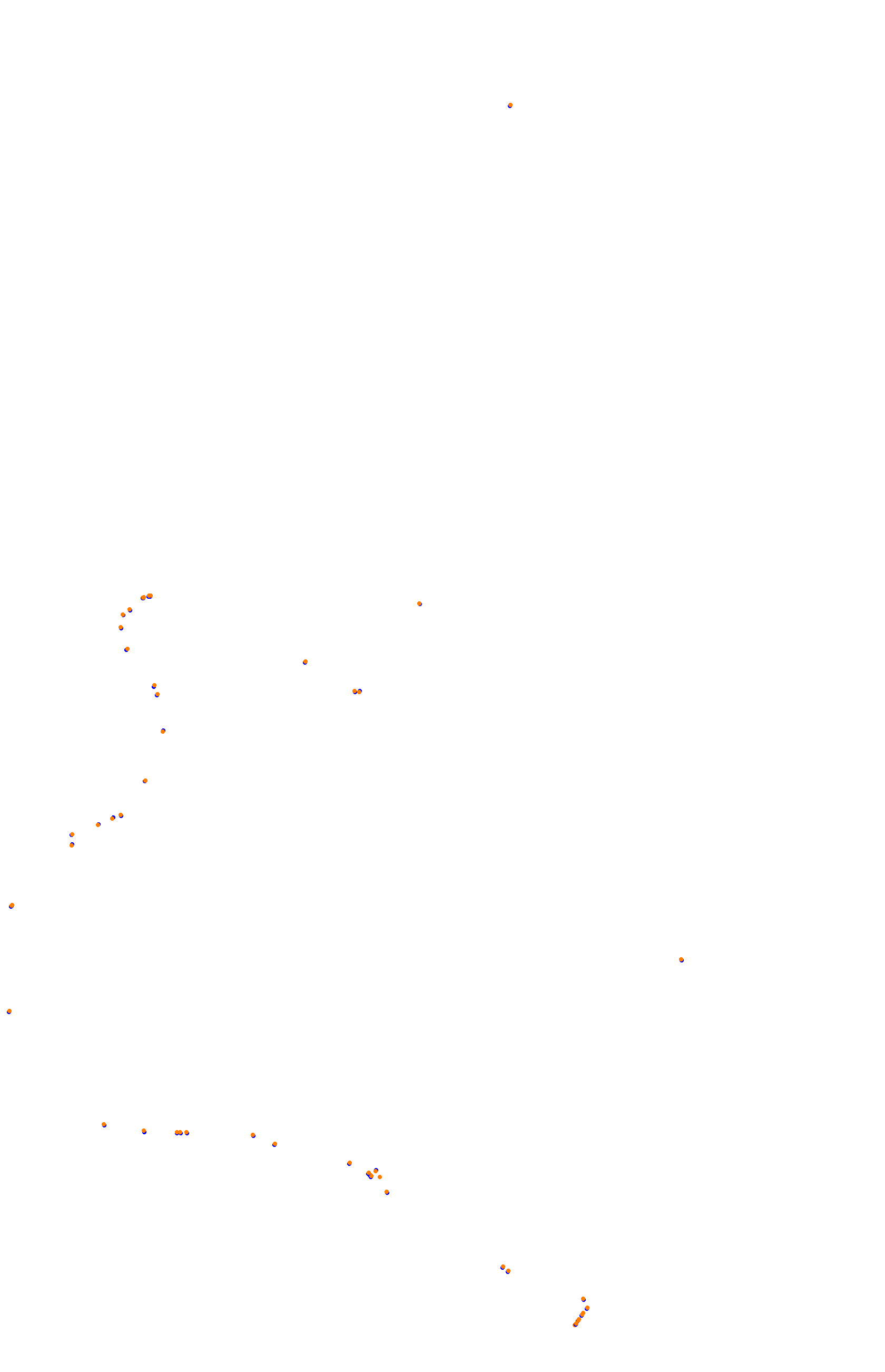 Bathurst (Mount Panorama) collisions
