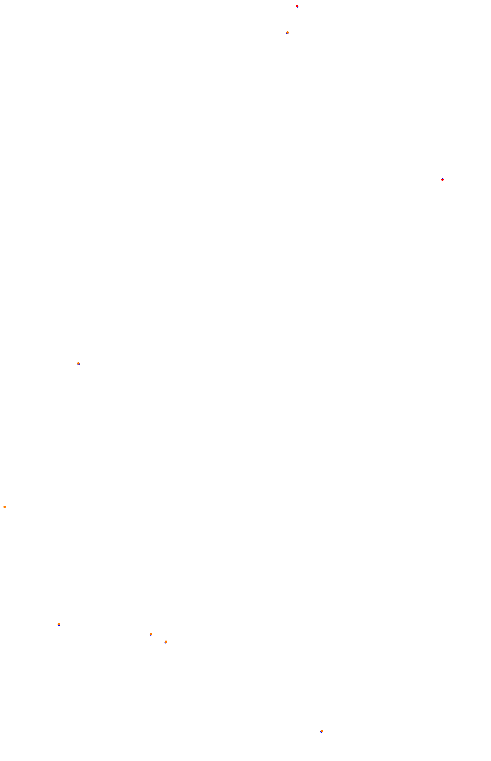 Bathurst (Mount Panorama) collisions