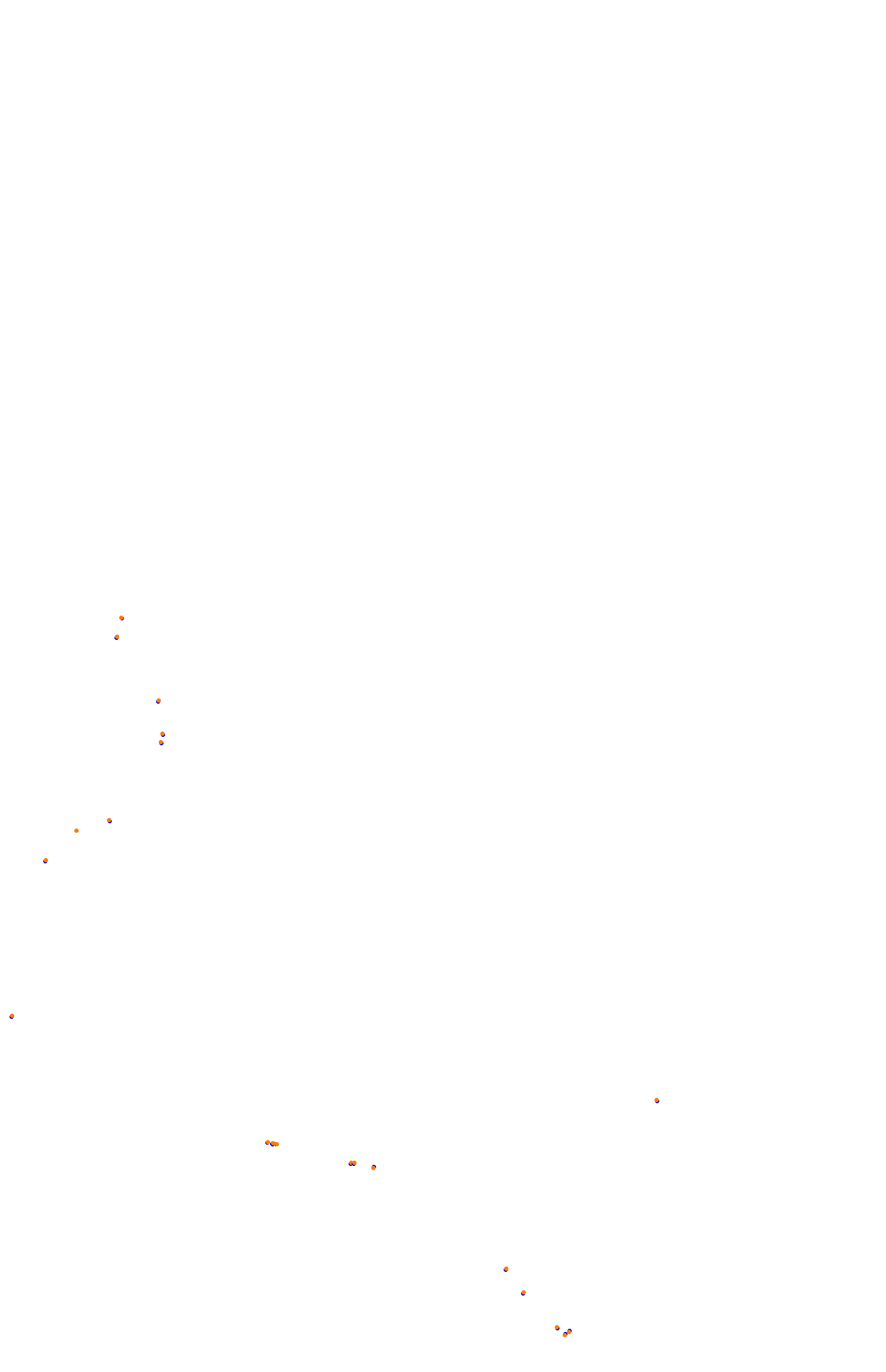 Bathurst (Mount Panorama) collisions