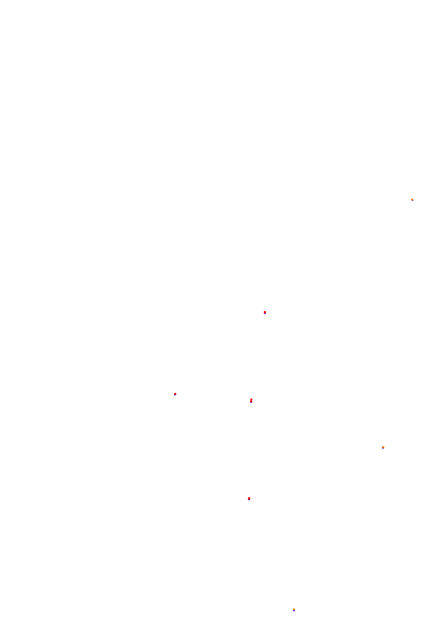 Bahrain International Circuit - GP collisions