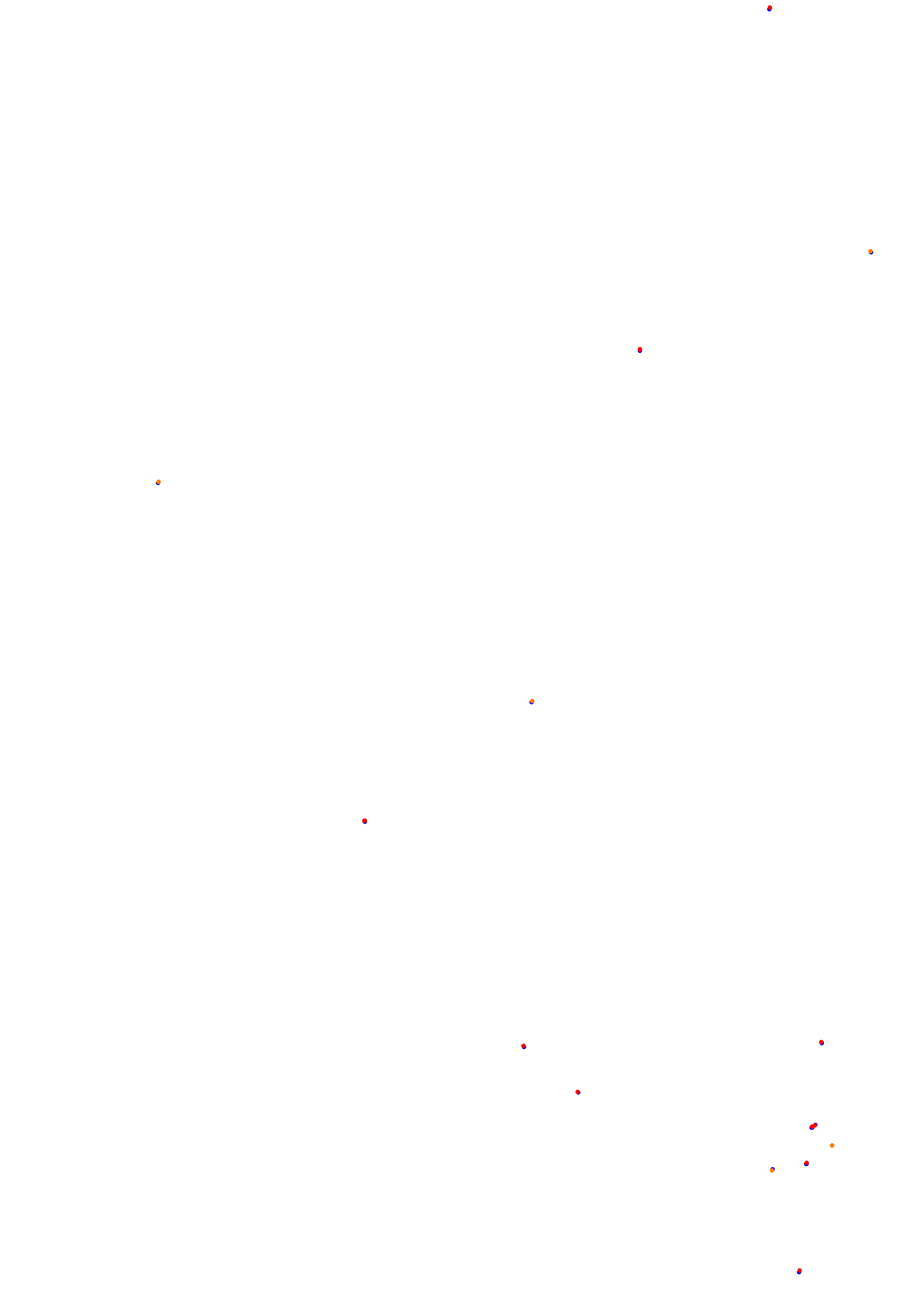 Bahrain International Circuit - GP collisions