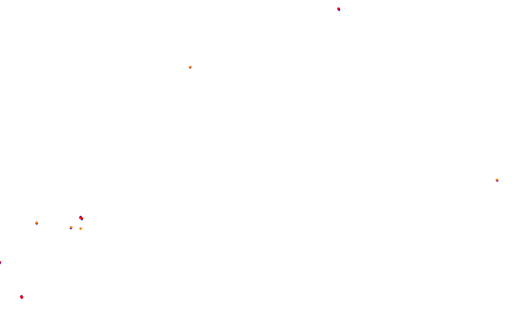Lime Rock Park - South Chicane collisions