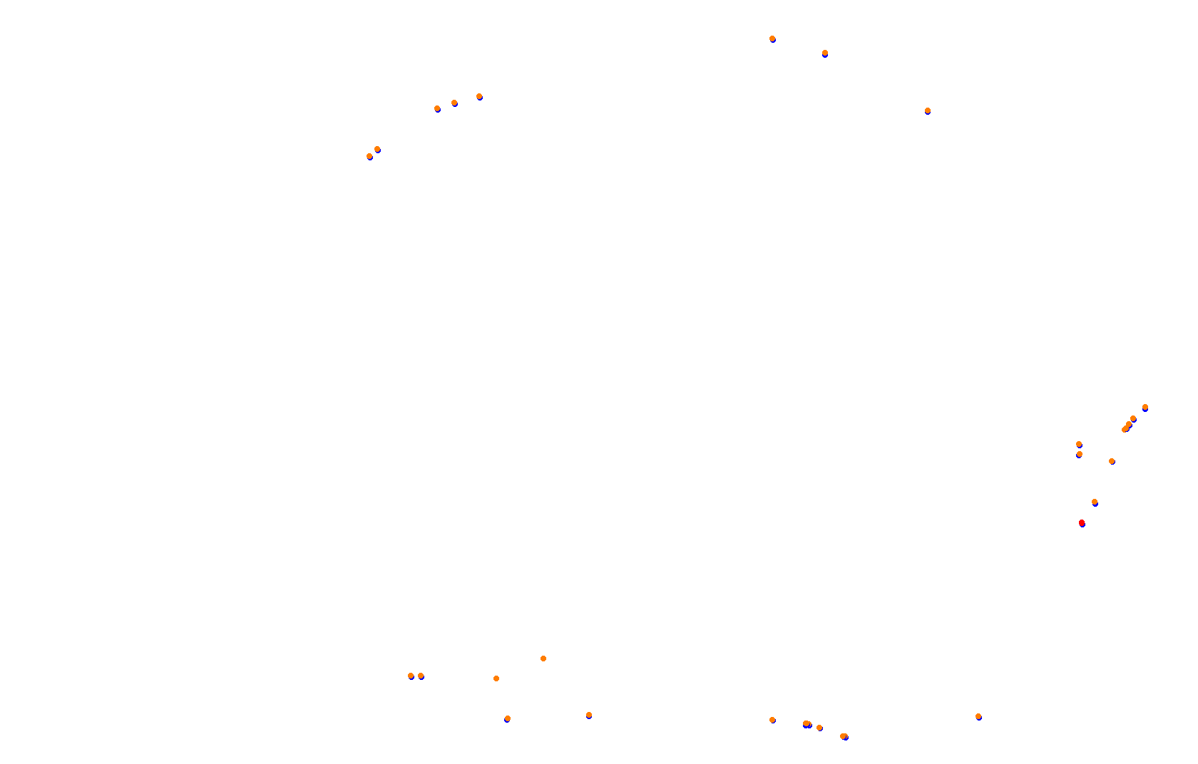Lime Rock Park - South Chicane collisions