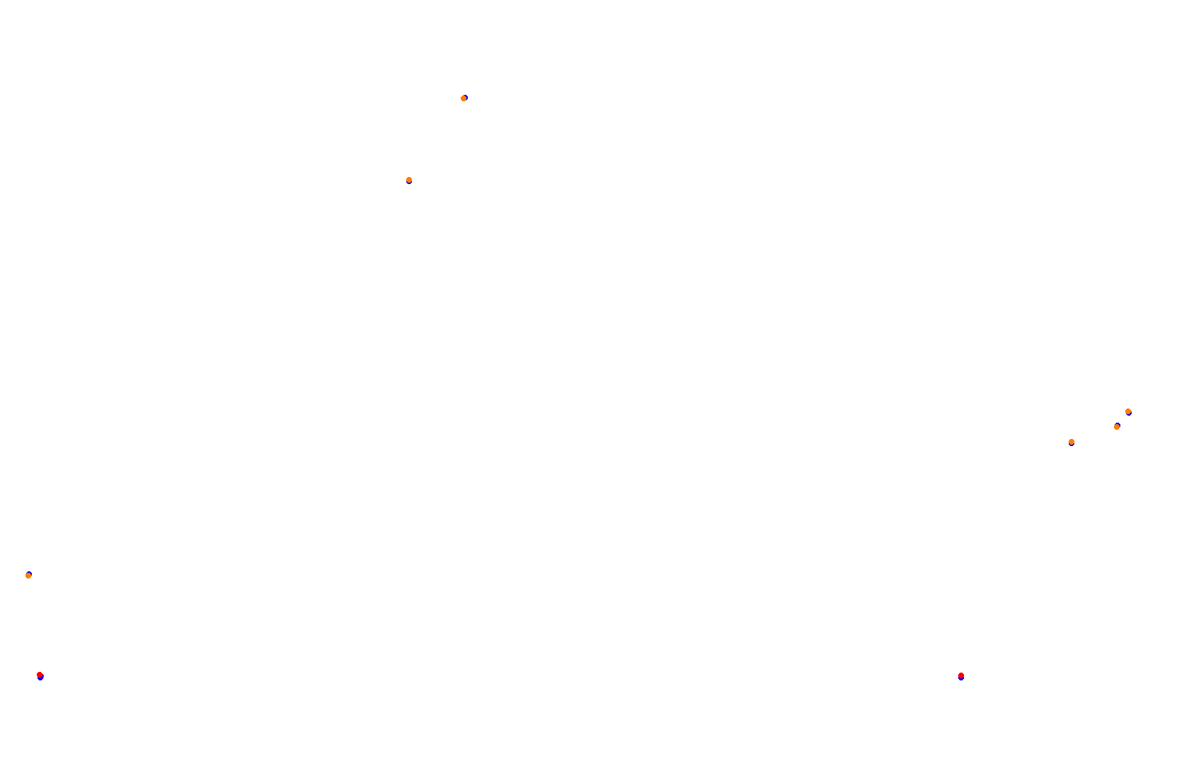 Lime Rock Park - South Chicane collisions