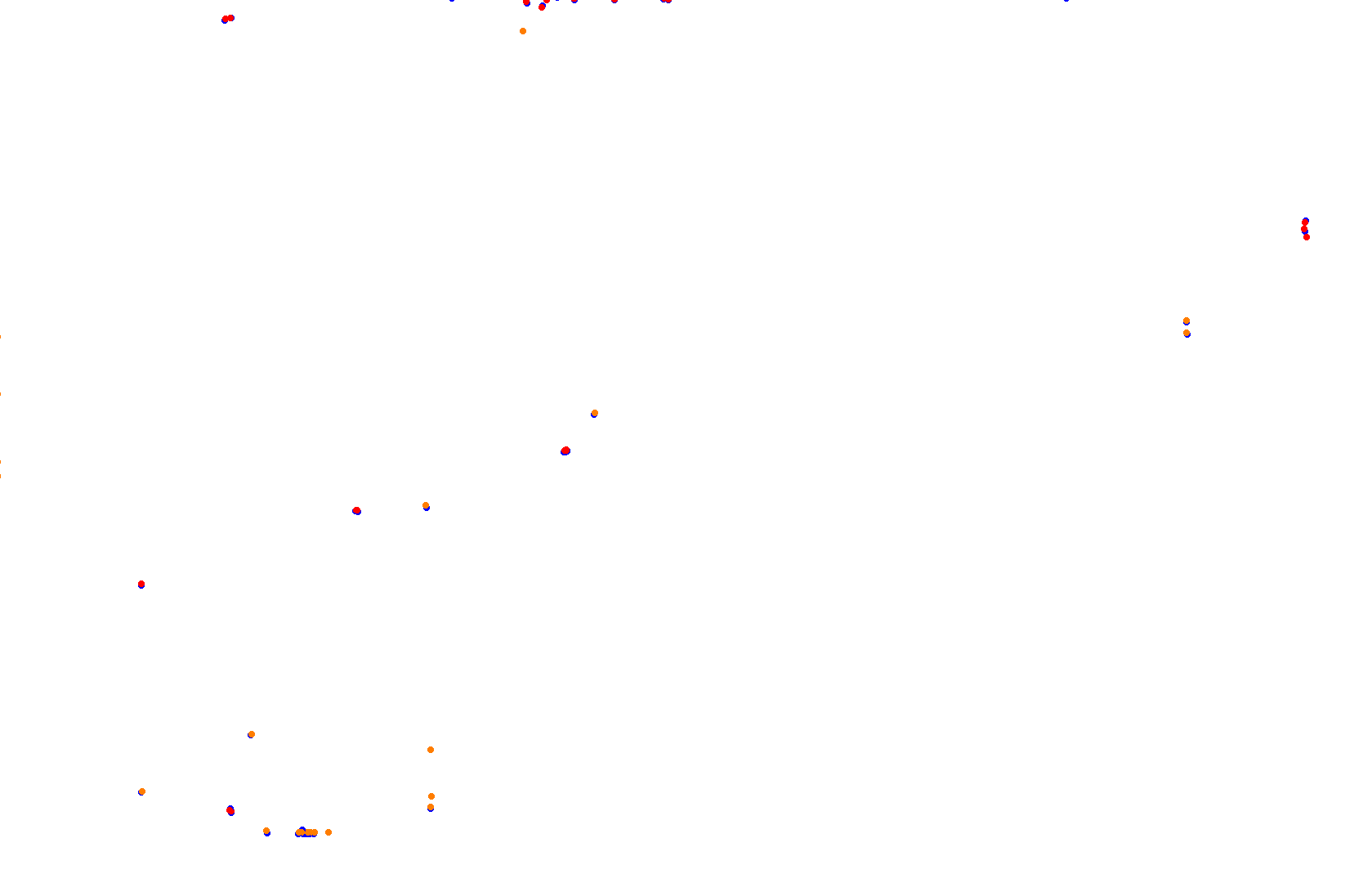 Indianapolis Indifield collisions