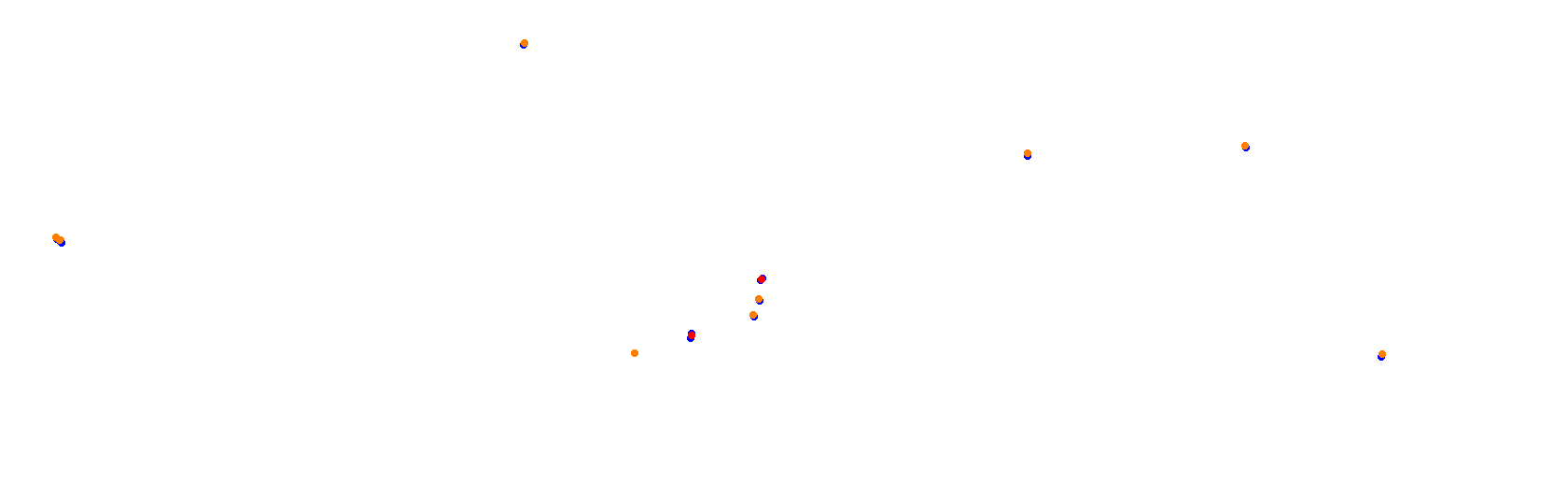 Suzuka International Circuit GP collisions
