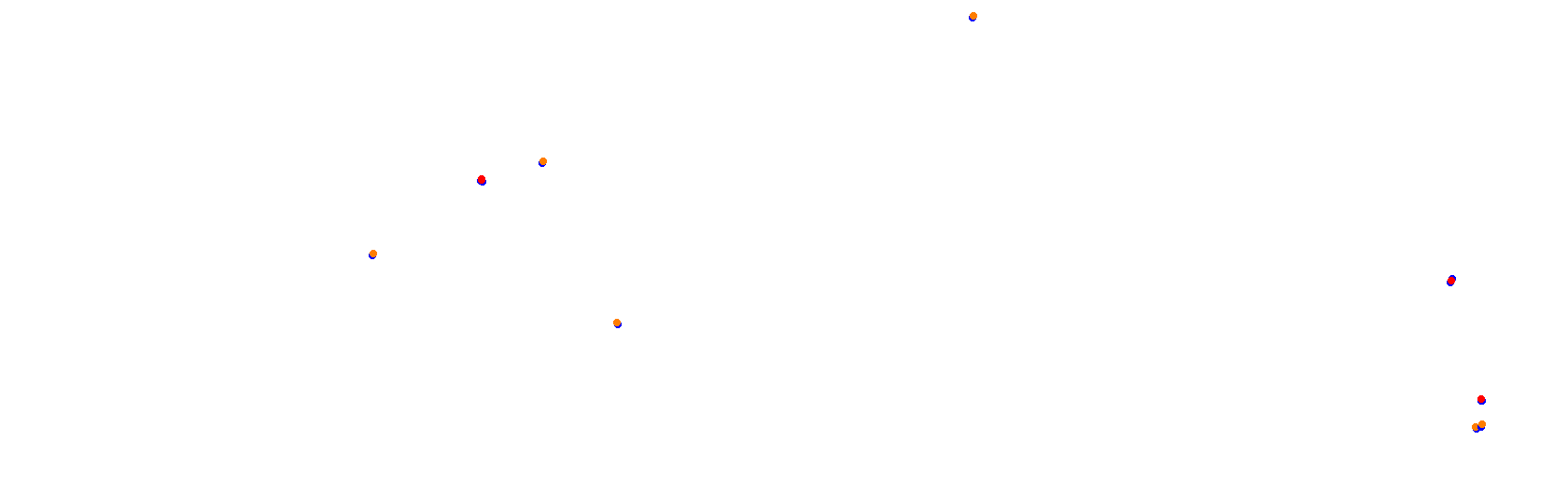 Suzuka International Circuit GP collisions