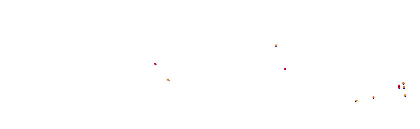 Suzuka International Circuit GP collisions