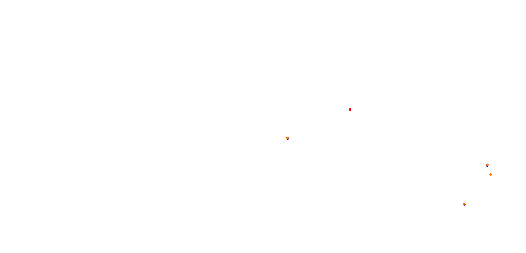 Okayama Grand Prix collisions