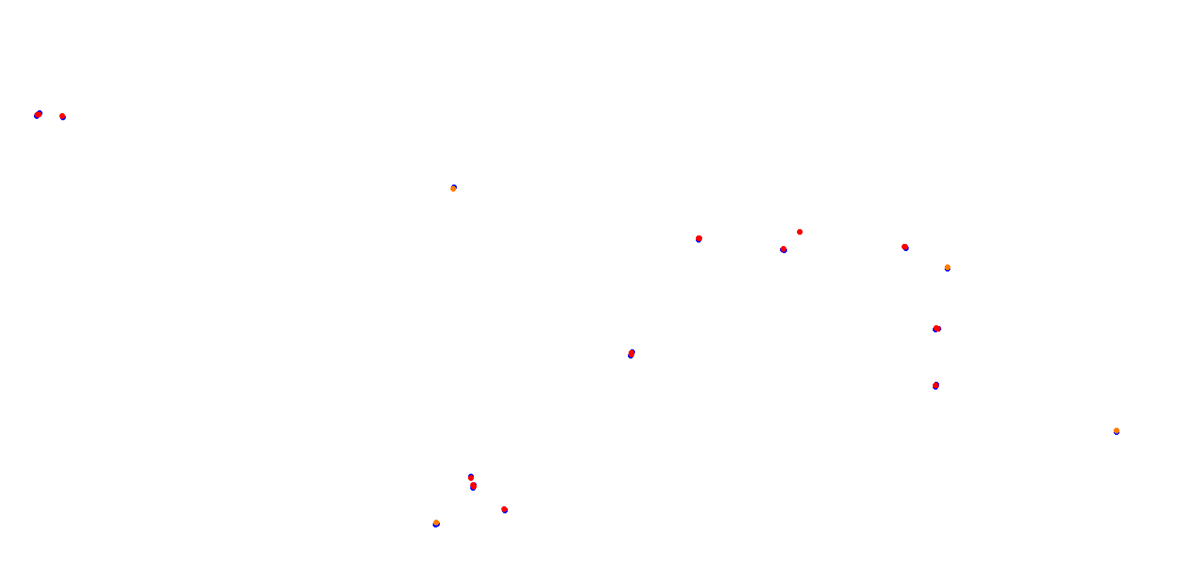 Okayama Grand Prix collisions