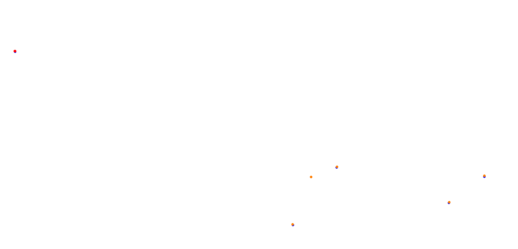 Okayama Grand Prix collisions