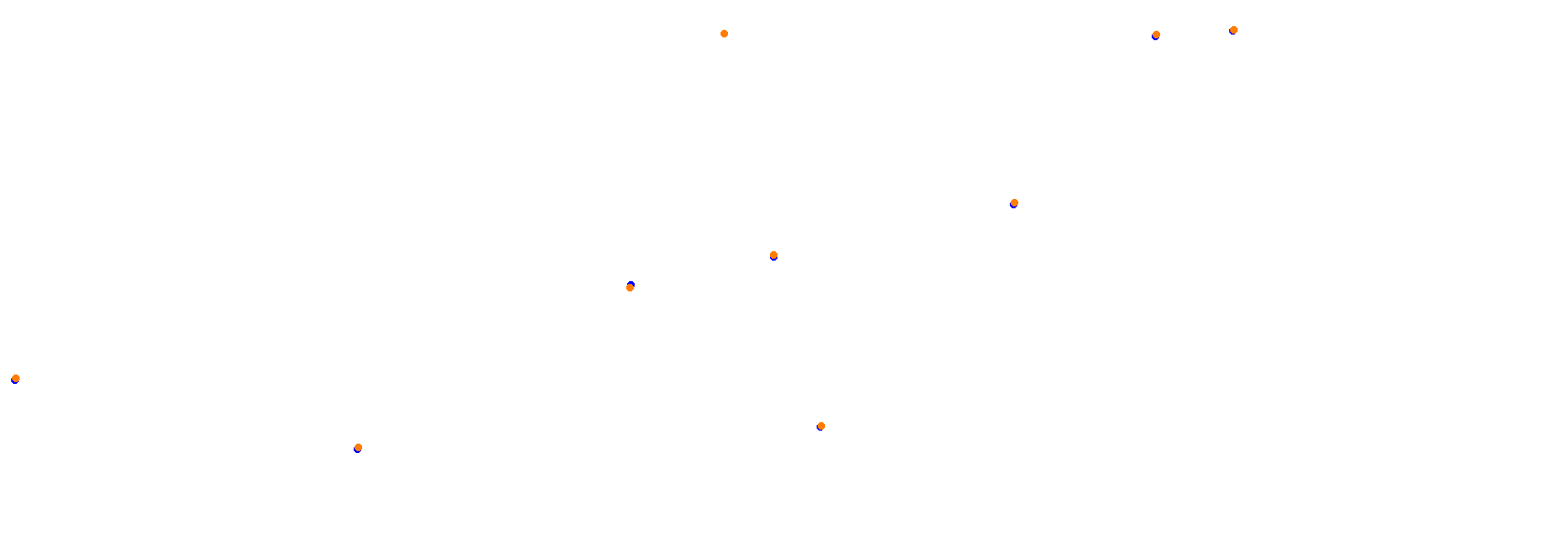 Fuji Speedway GP collisions