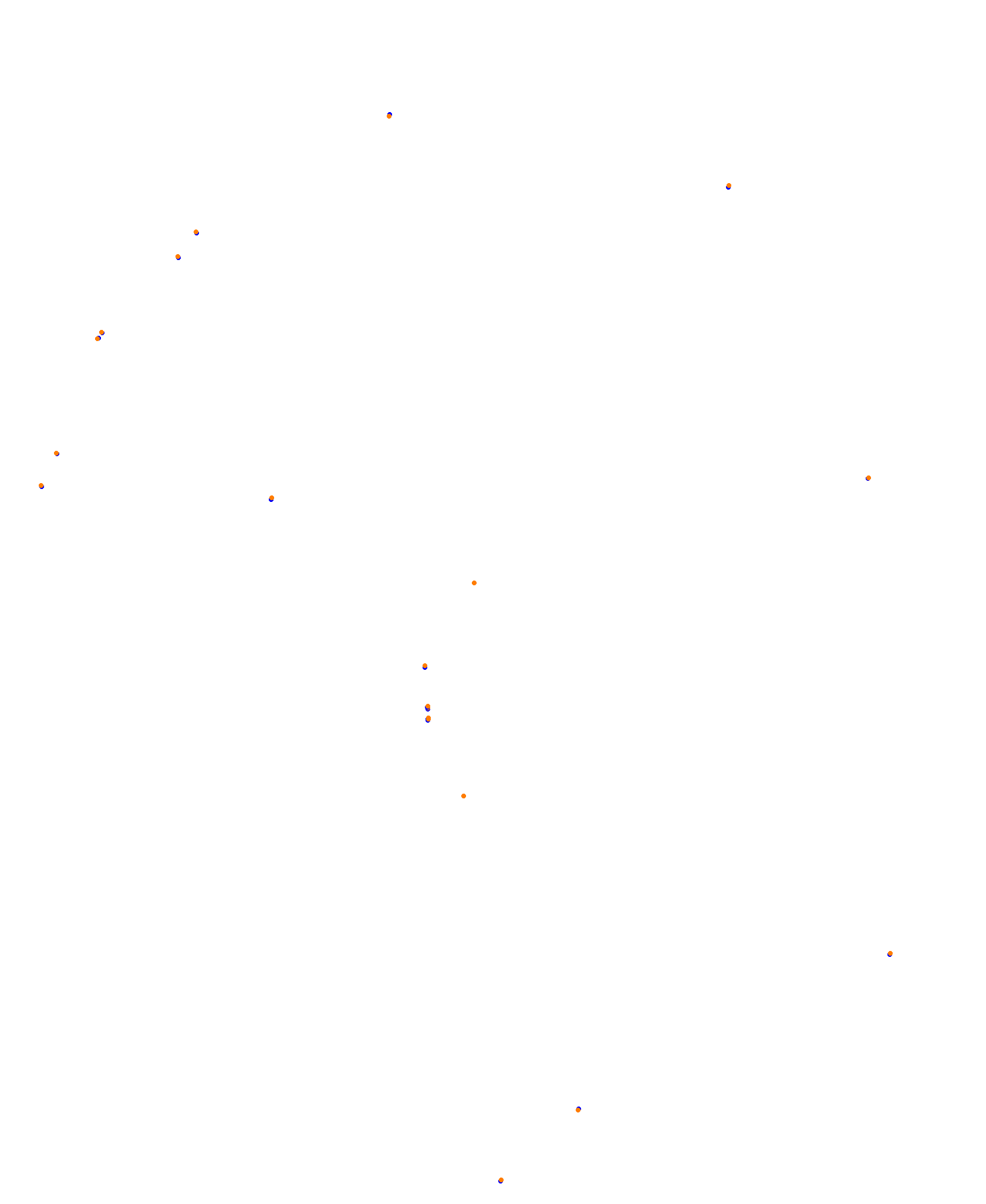 Laguna Seca OSRW collisions