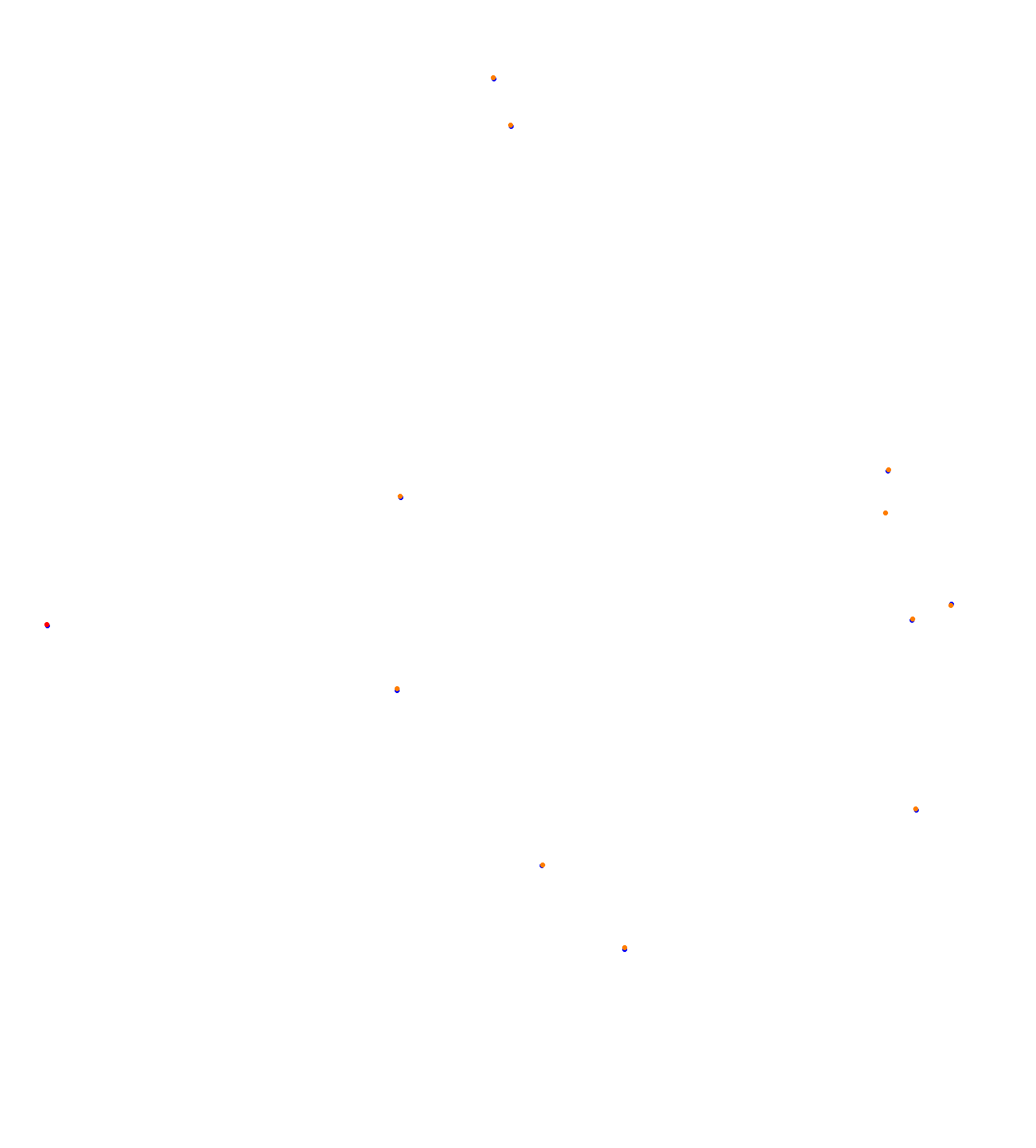 Hungaroring collisions