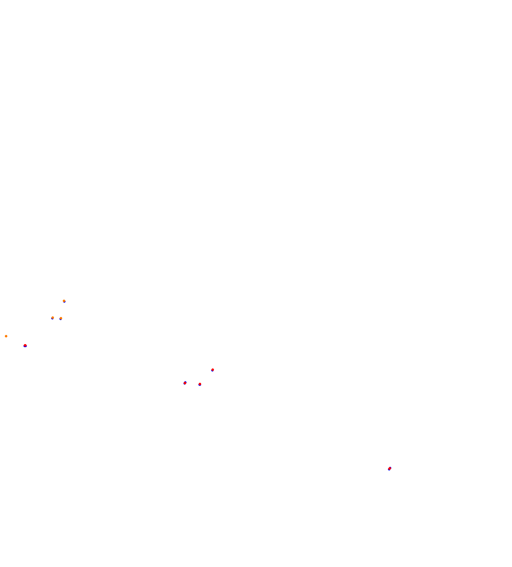 Hungaroring collisions