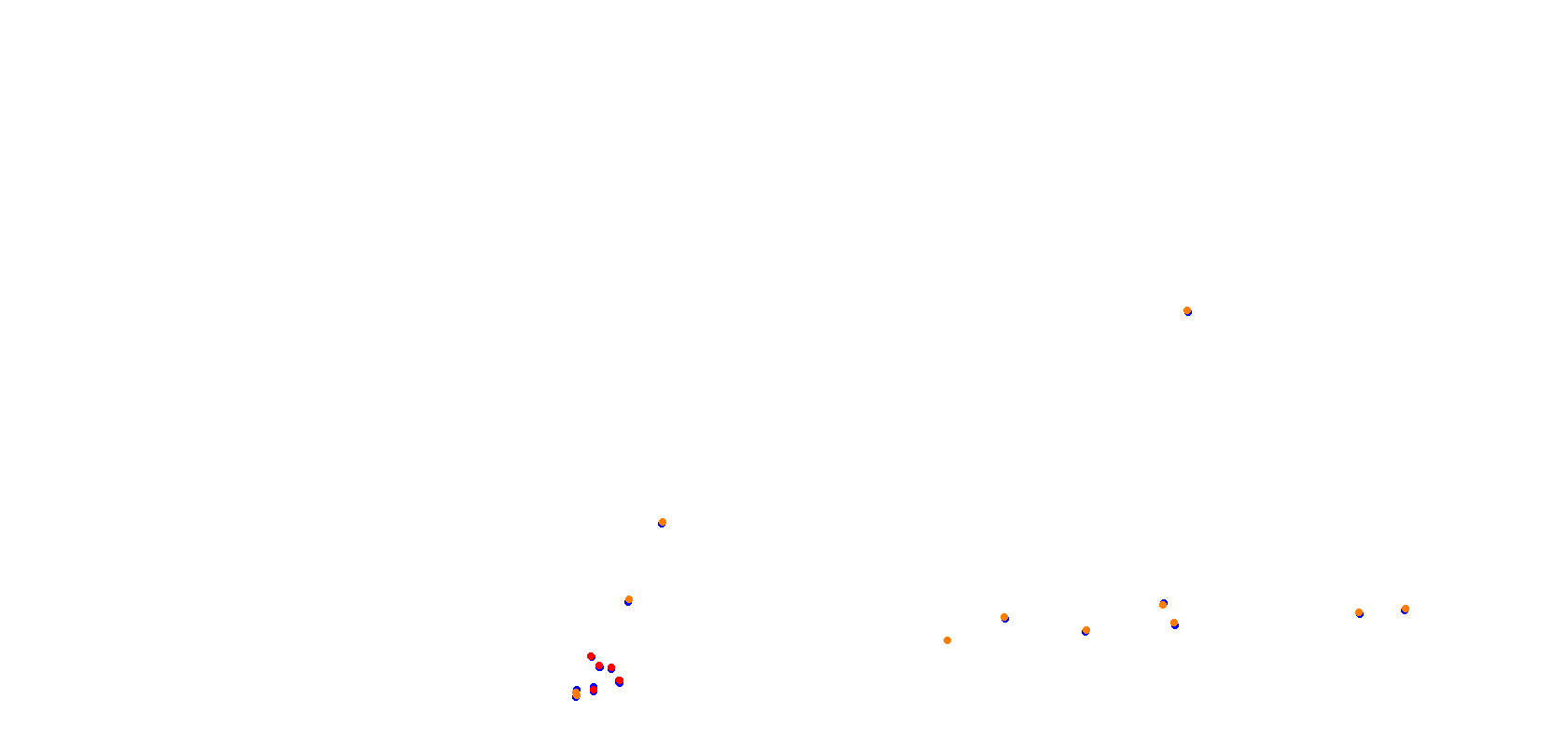 Okayama Grand Prix collisions