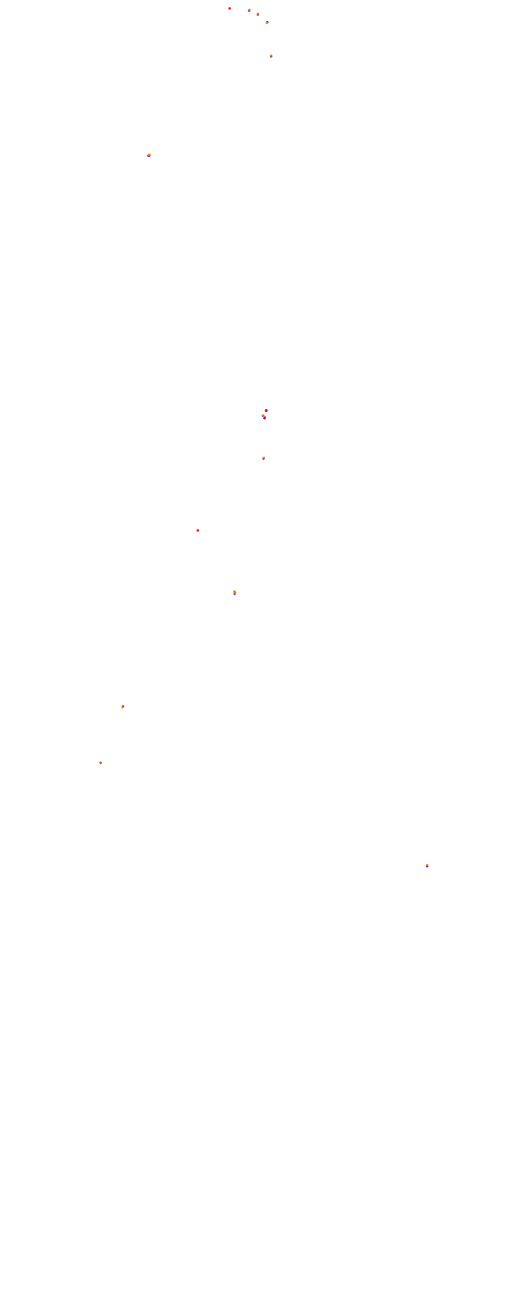 Nurburgring - GP (Formula) OSRW collisions