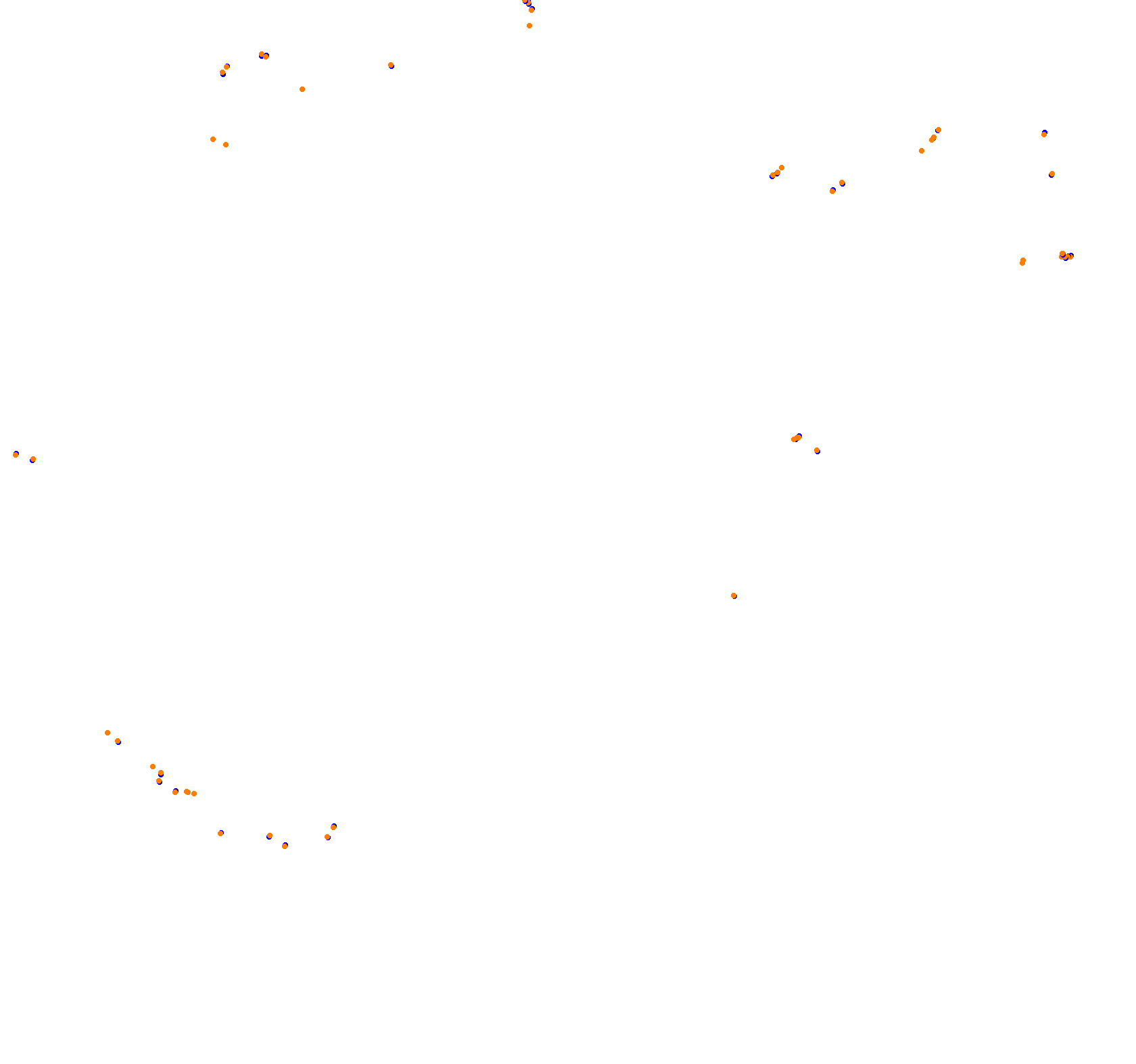 Nordschleife - Endurance OSRW collisions
