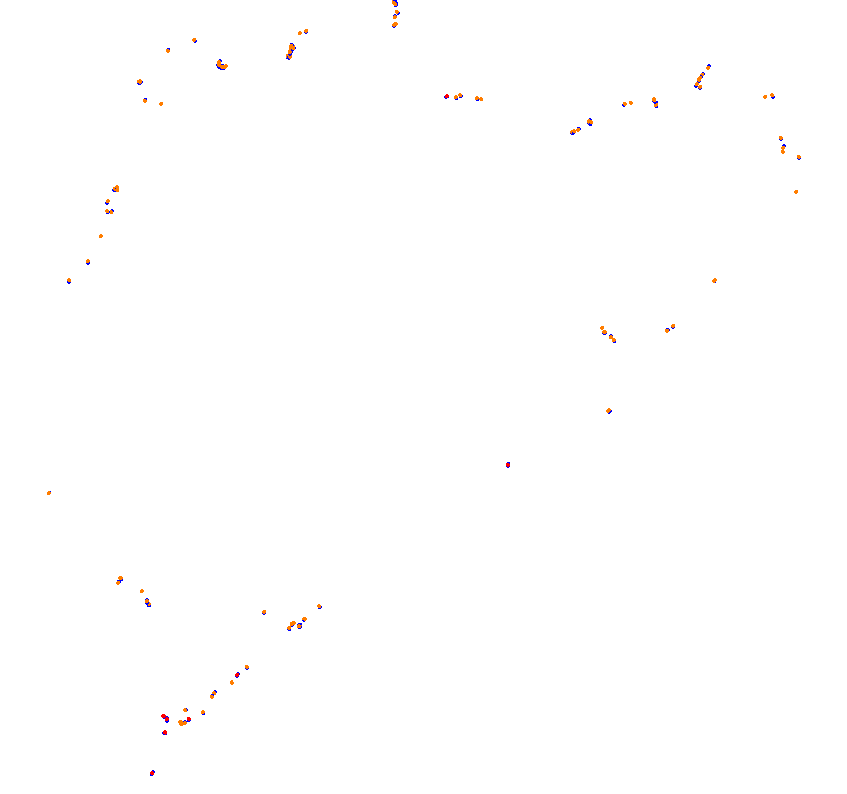 Nordschleife - Endurance OSRW collisions