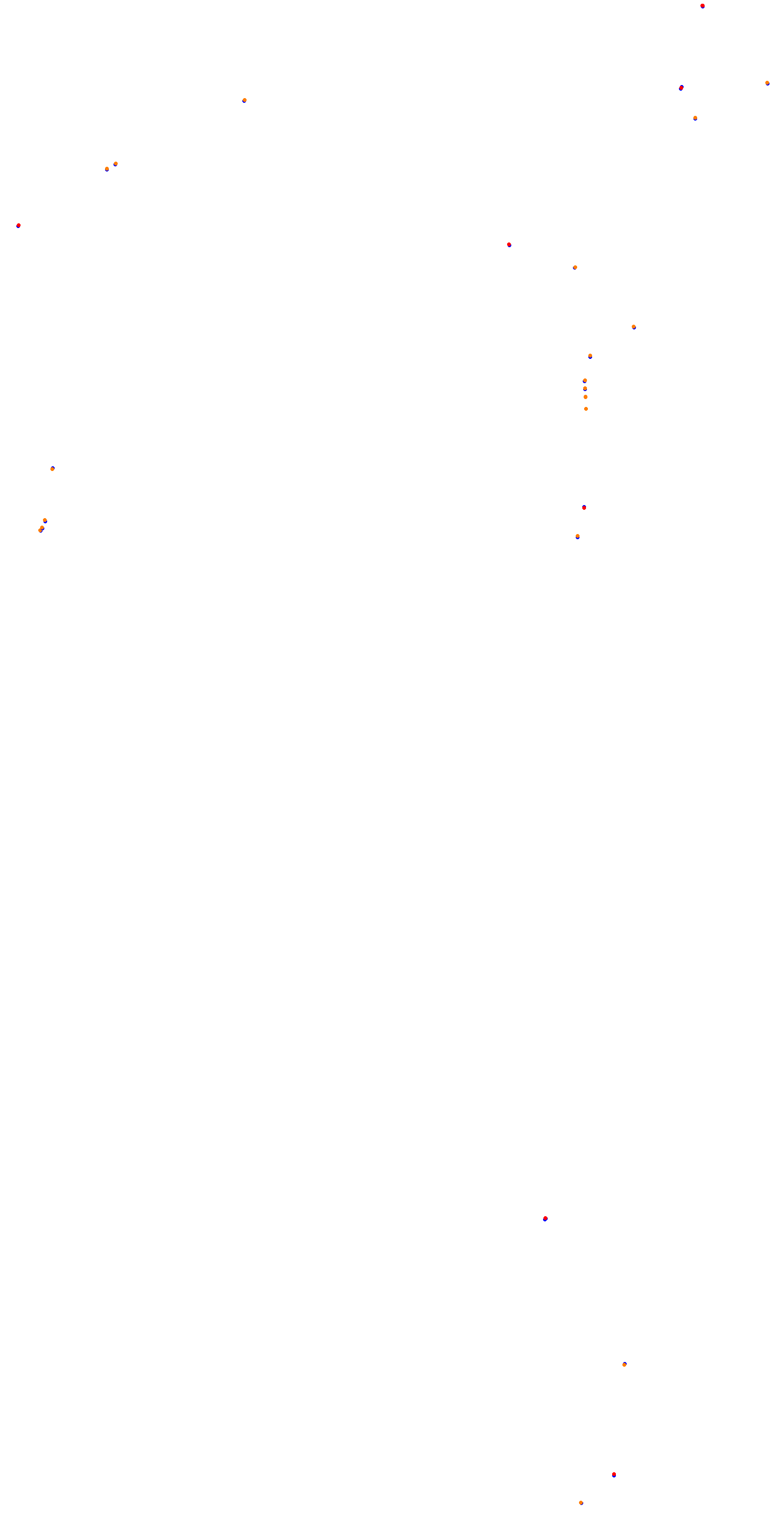 VIR Full Course collisions