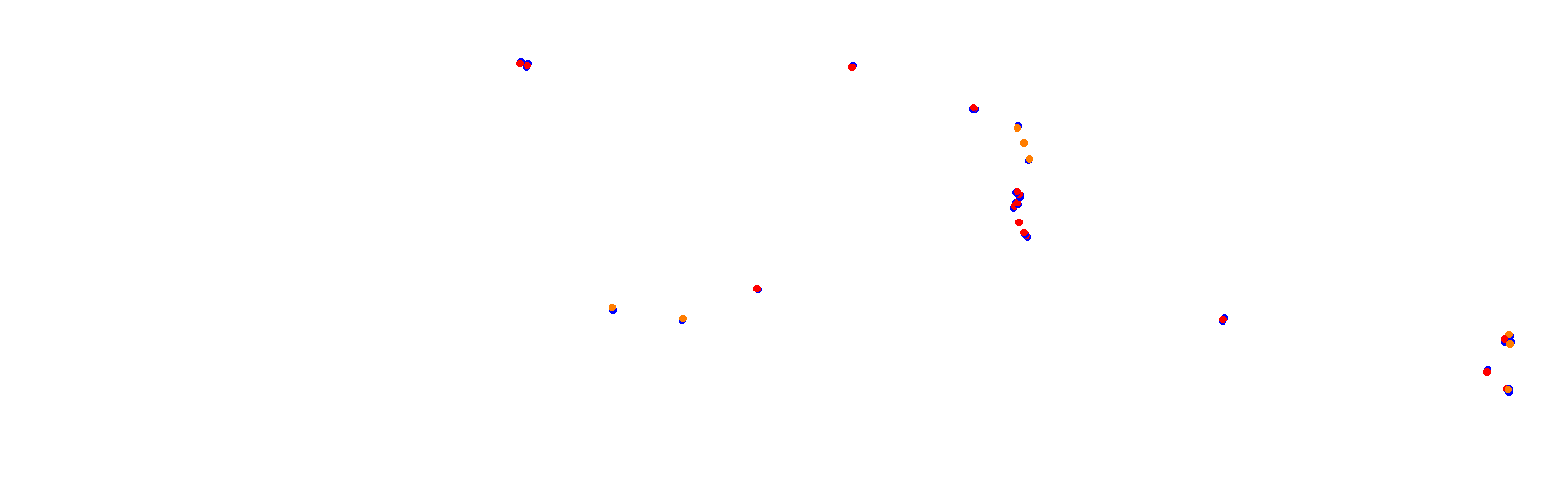 Suzuka International Circuit GP collisions