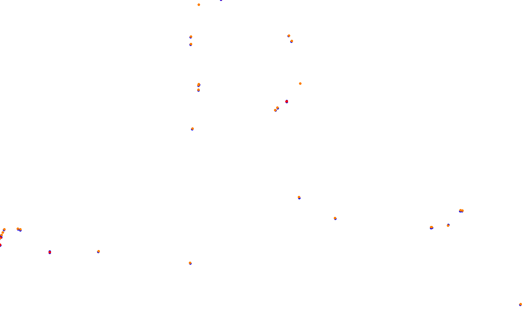 Ottawa Club collisions