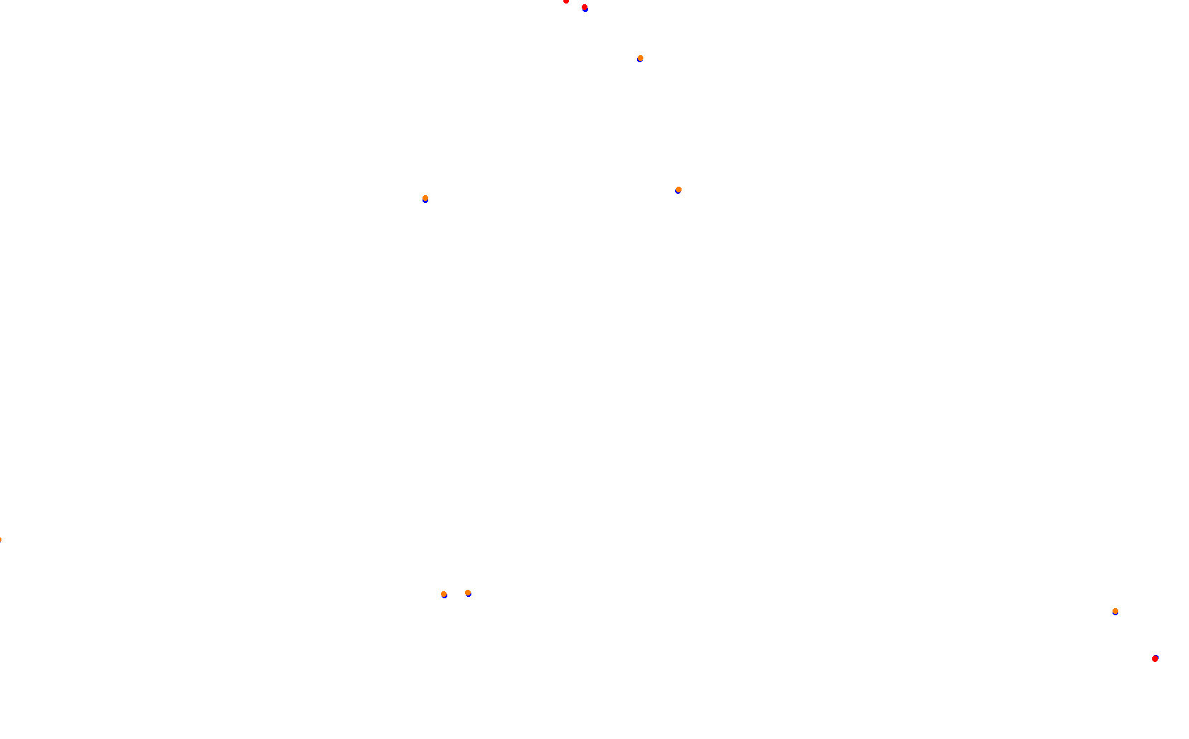 Ottawa Club collisions