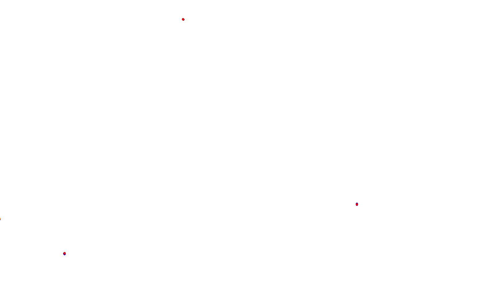 Ottawa Club collisions