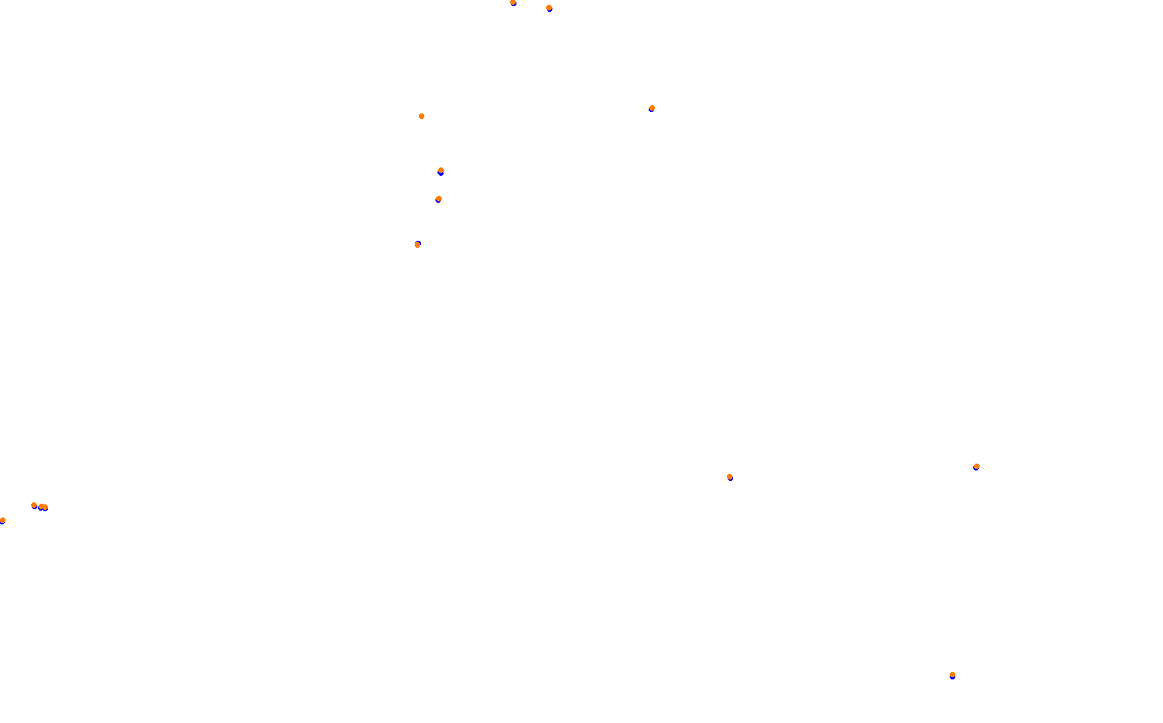 Ottawa Club collisions