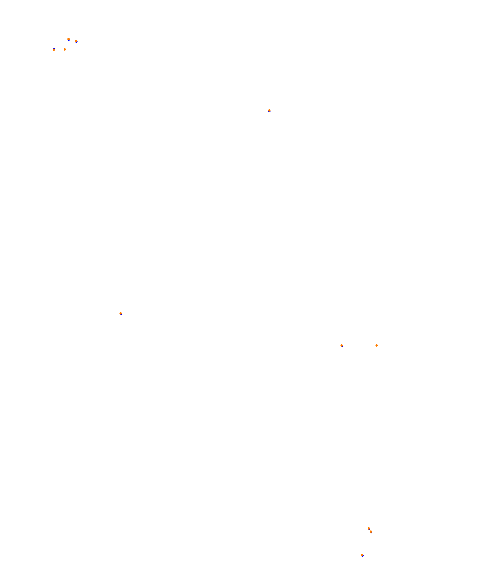 Albert Park Circuit collisions