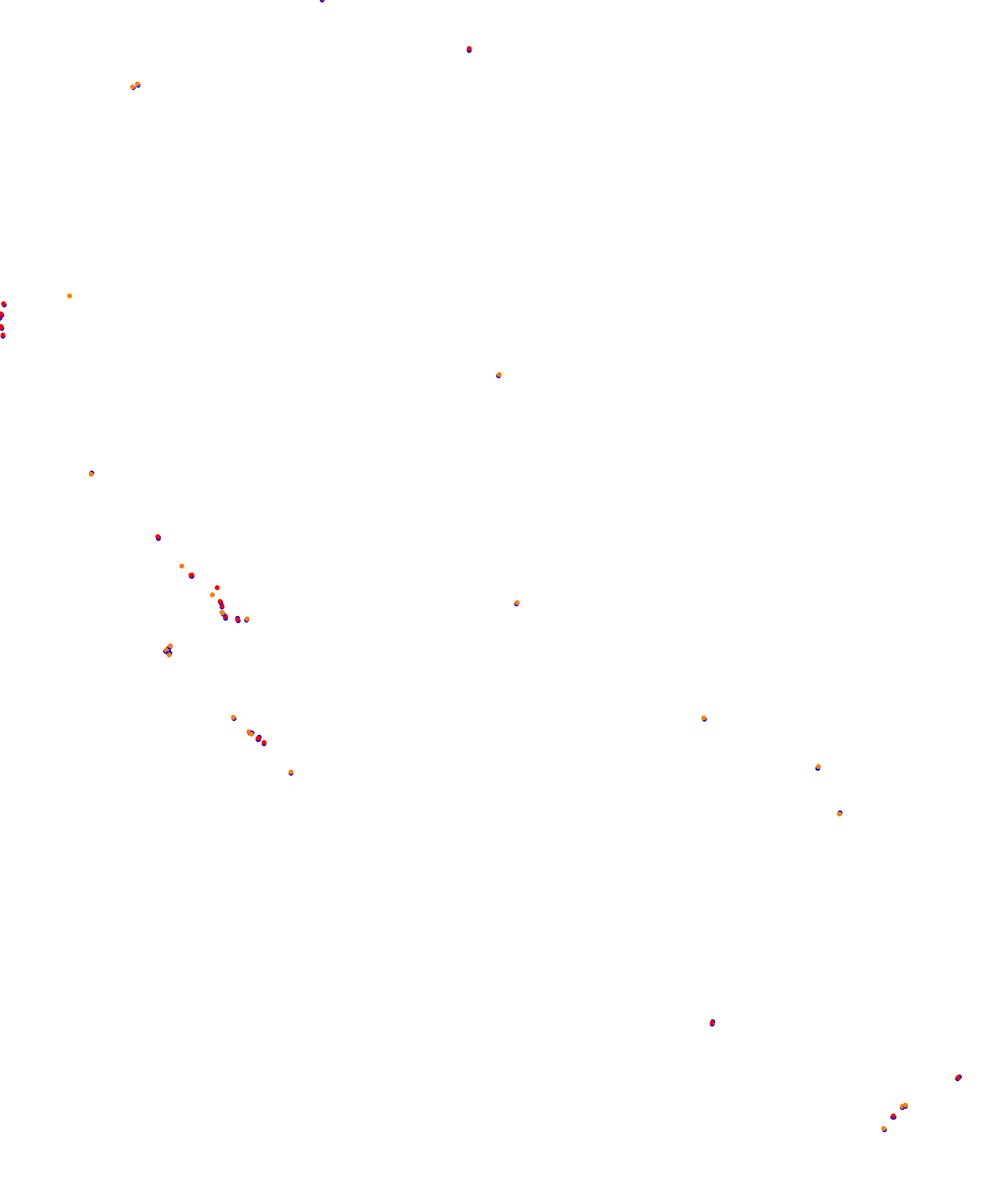 Albert Park Circuit collisions