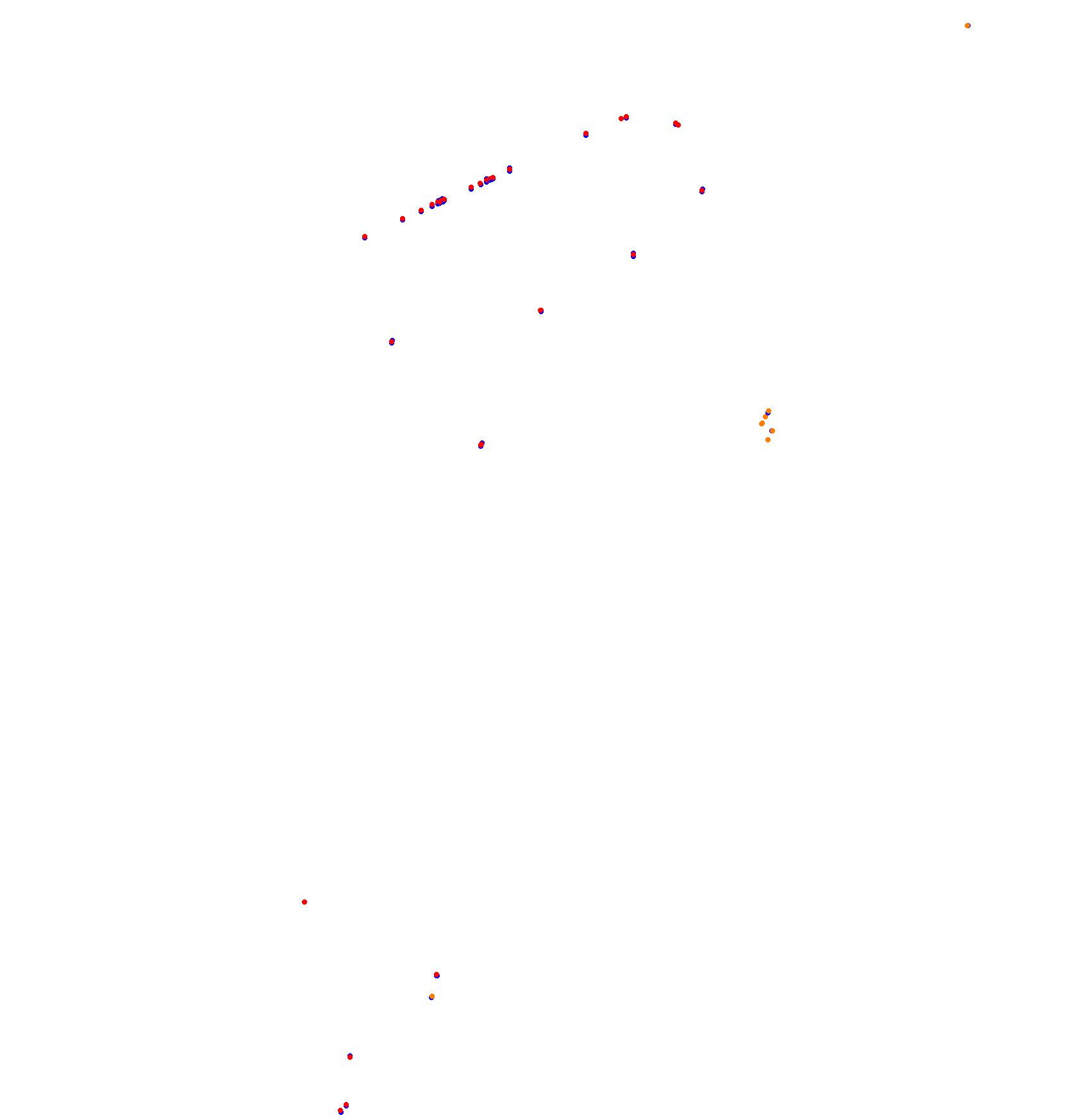 SLOVAKIA RING 2025 Trackday collisions